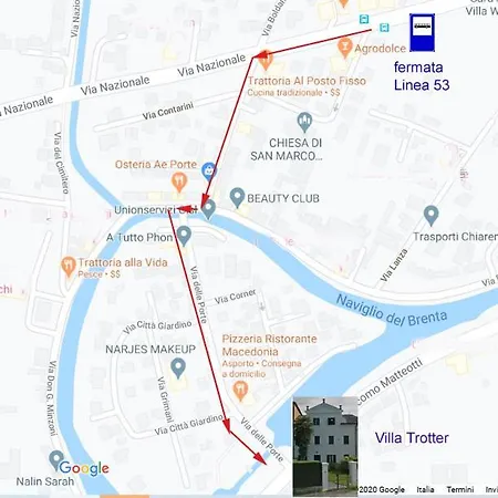 ベッド・アンド・ブレックファスト Trotter
